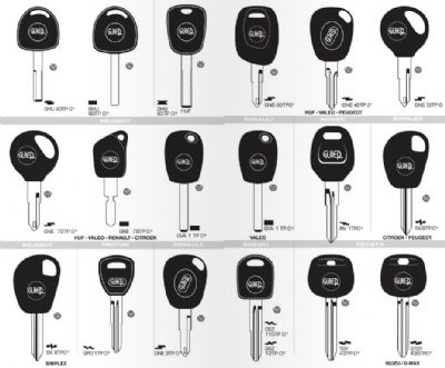 Mavişehir Oto Anahtarcı